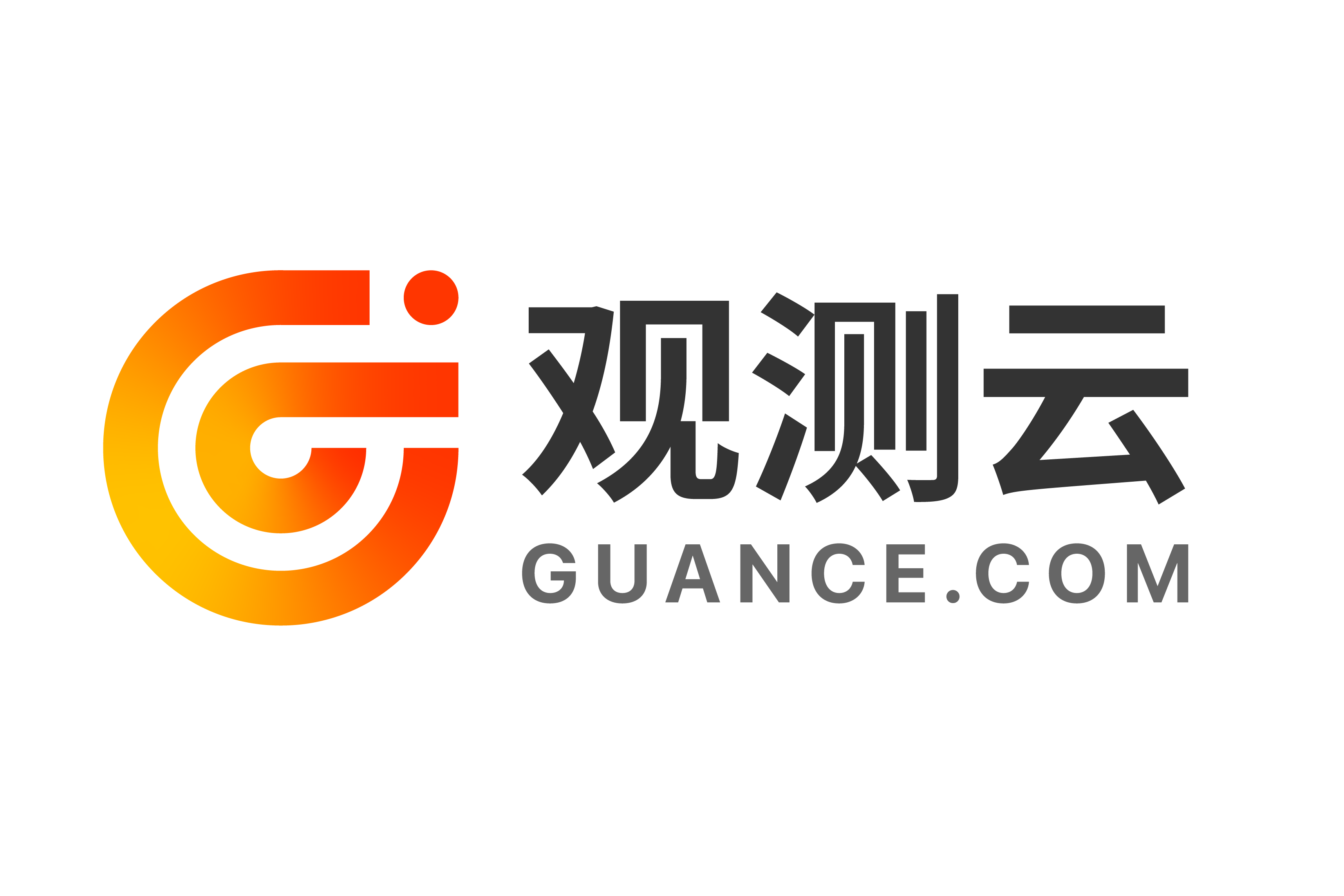 观测云